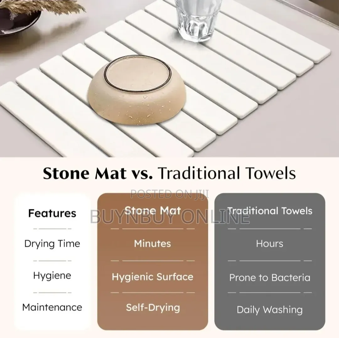 Foldable Stone Dish Drying Mat.
