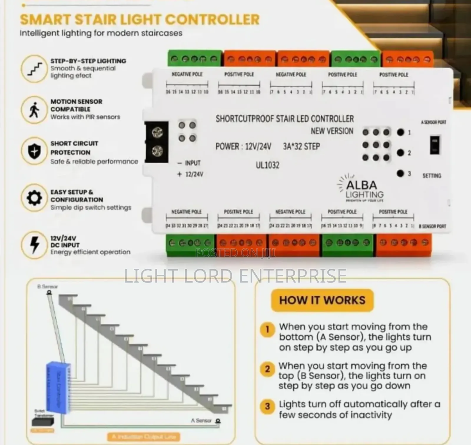 Smarter Living 32ch Staircase Controller
