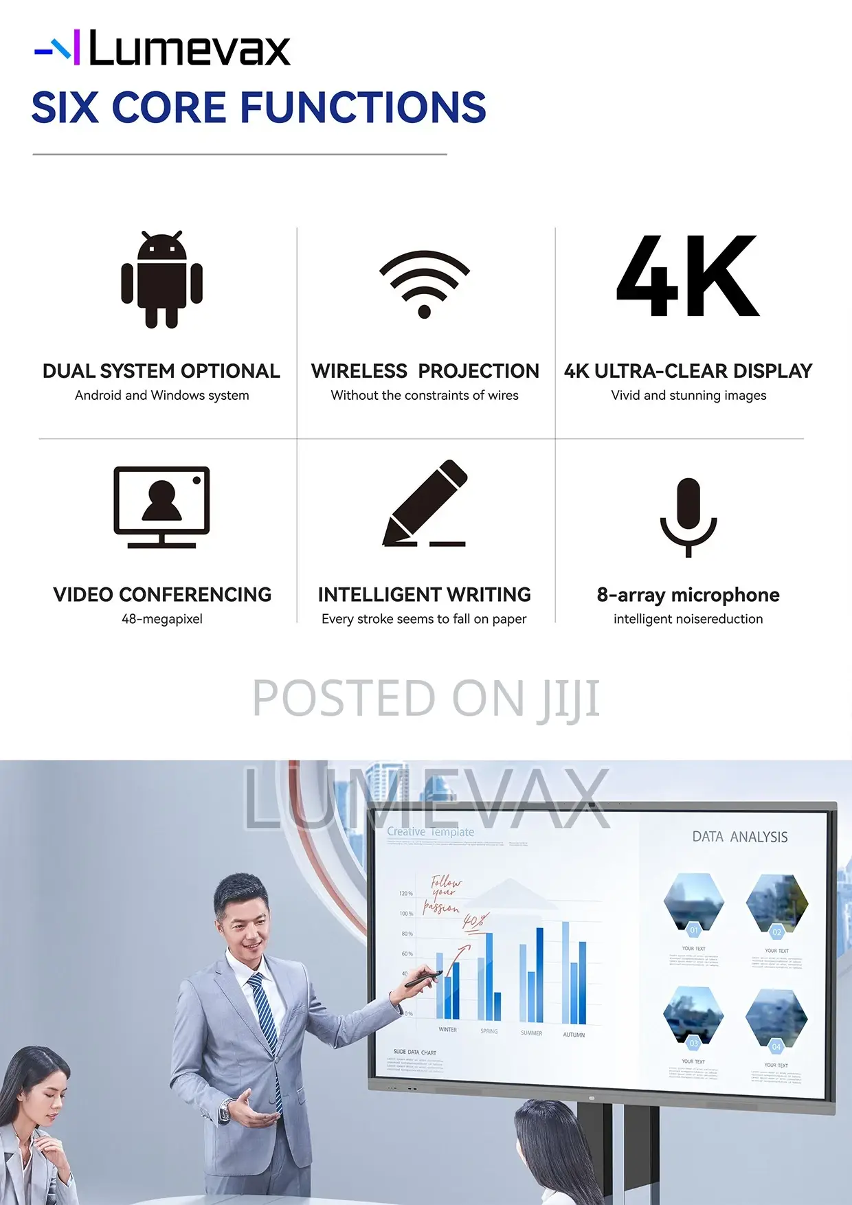 Lumevax Interactive Flat Panel Smartboard/4 Core/Andriod 14/65"