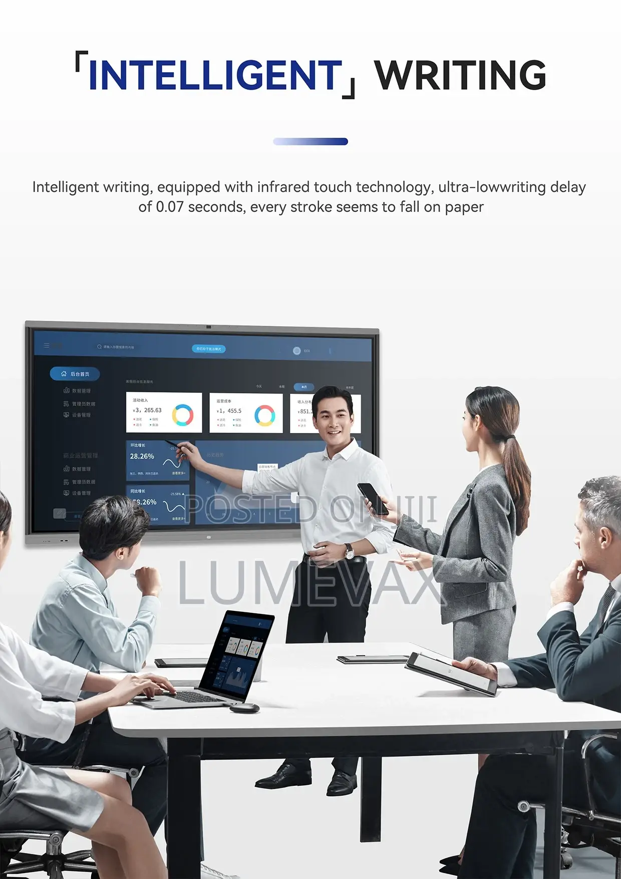 Lumevax Interactive Flat Panel Smartboard/4 Core/Andriod 14/65"