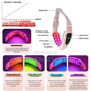 Electric V-face Lift
