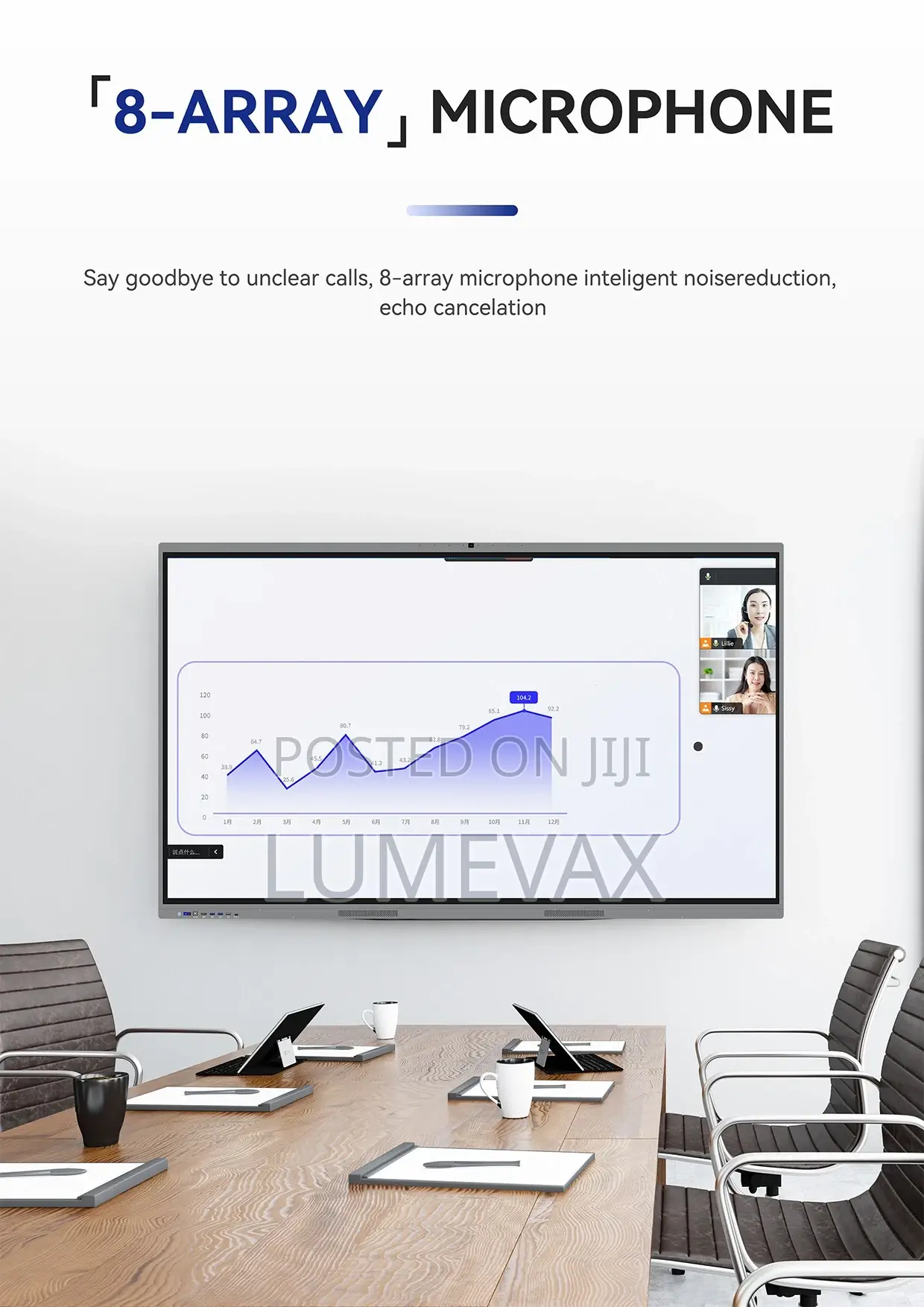 Lumevax Interactive Flat Panel Smartboard/8 Core/Andriod 16/65"