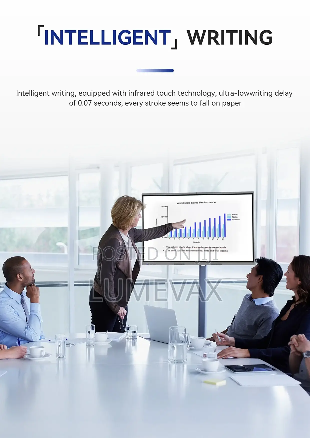 Lumevax Interactive Flat Panel Smartboard/8 Core/Andriod 16/65"