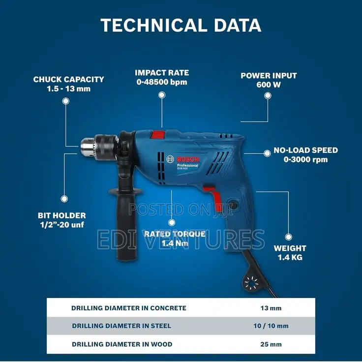 Bosch Professional Percussion Drill GSB 600