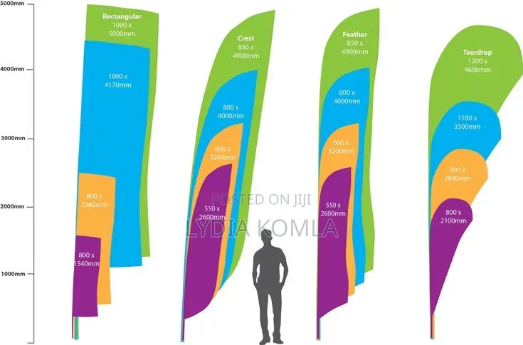 Teardrop,Feather,Telescopic Flag With Printing