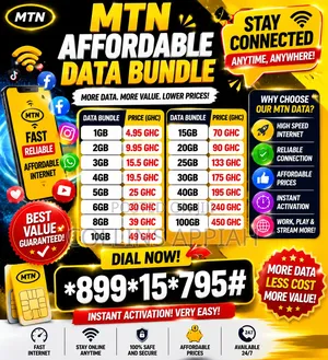 Affordable Mtn Data Bundle