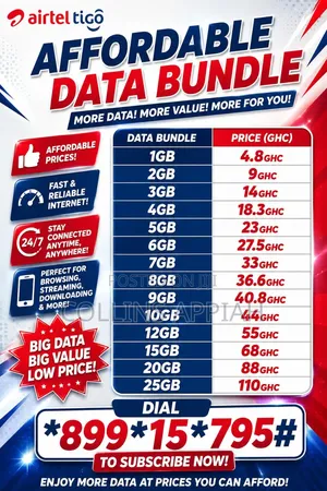 Affordable Mtn Data Bundle