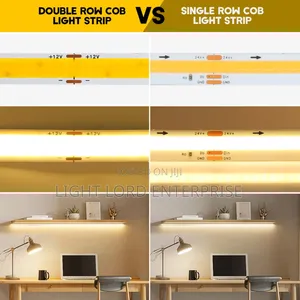 Fast Connection 12v/24v Led Strip Cob
