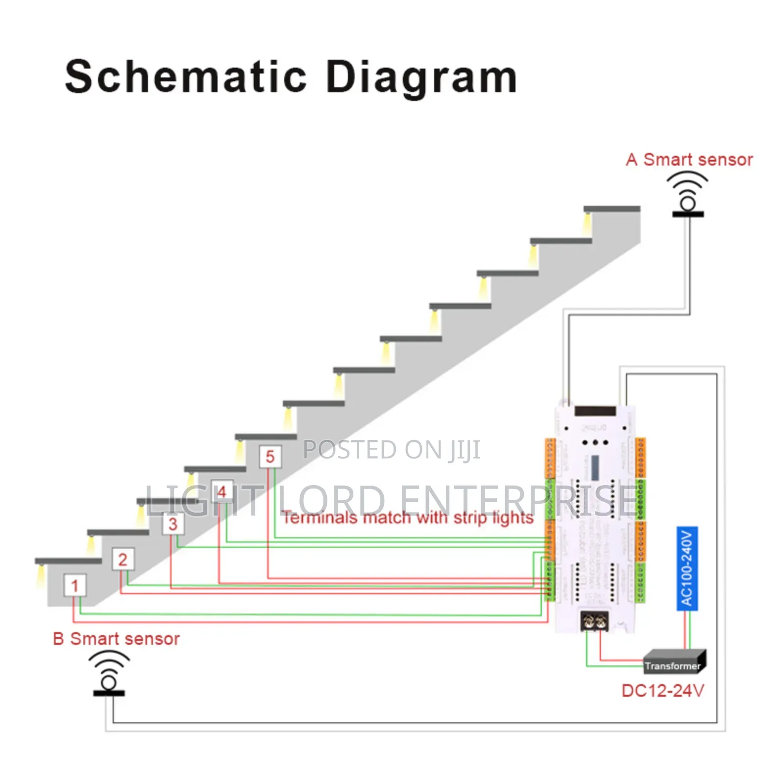 Control System for Staircase 32channles