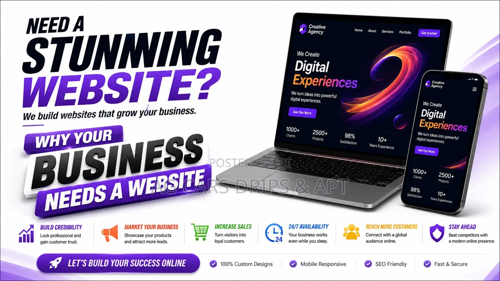 Websites for Businesses/Companies