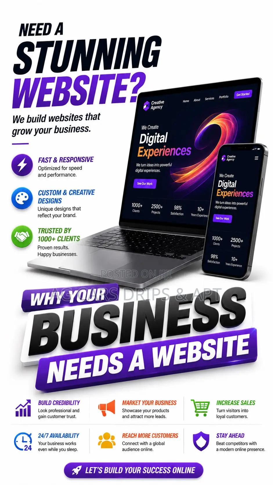 Websites for Businesses/Companies