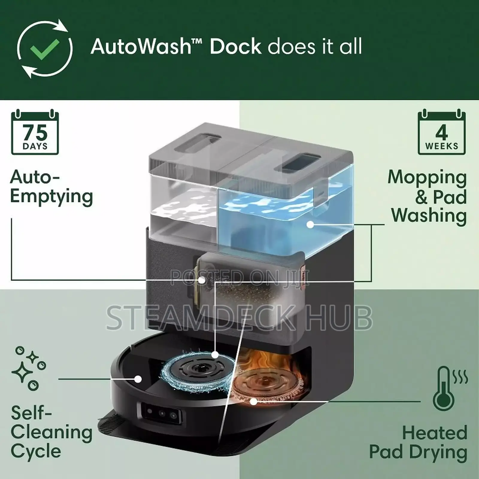 Irobot Combo Robot + Autowash