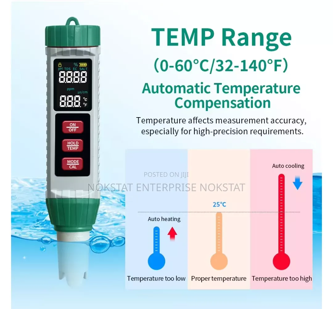 Water Quality Tester