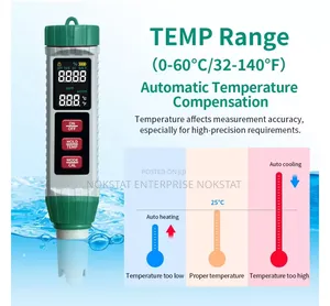 Water Quality Tester