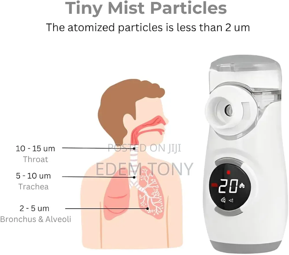 Portable Mesh Nebulizer for Respiratory Treatments