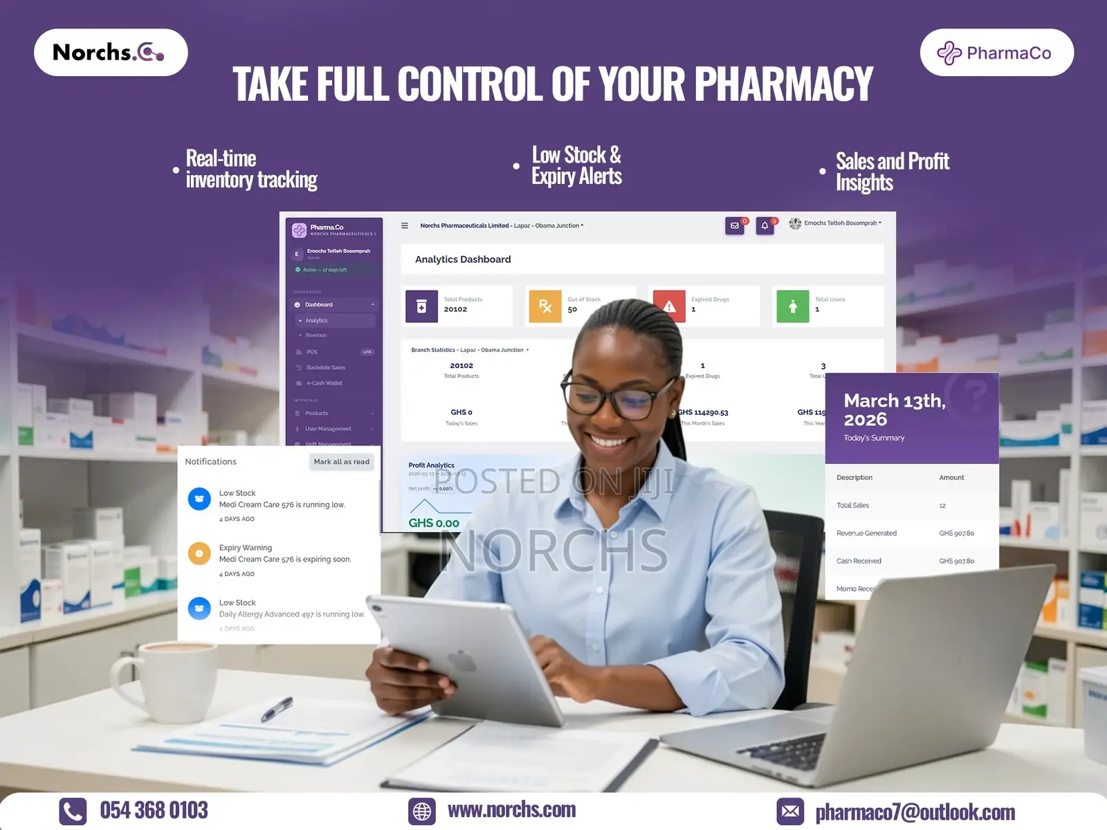 Pharmacy Management System