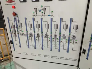 Electrical Services/ Troubleshooting And Maintenance Works