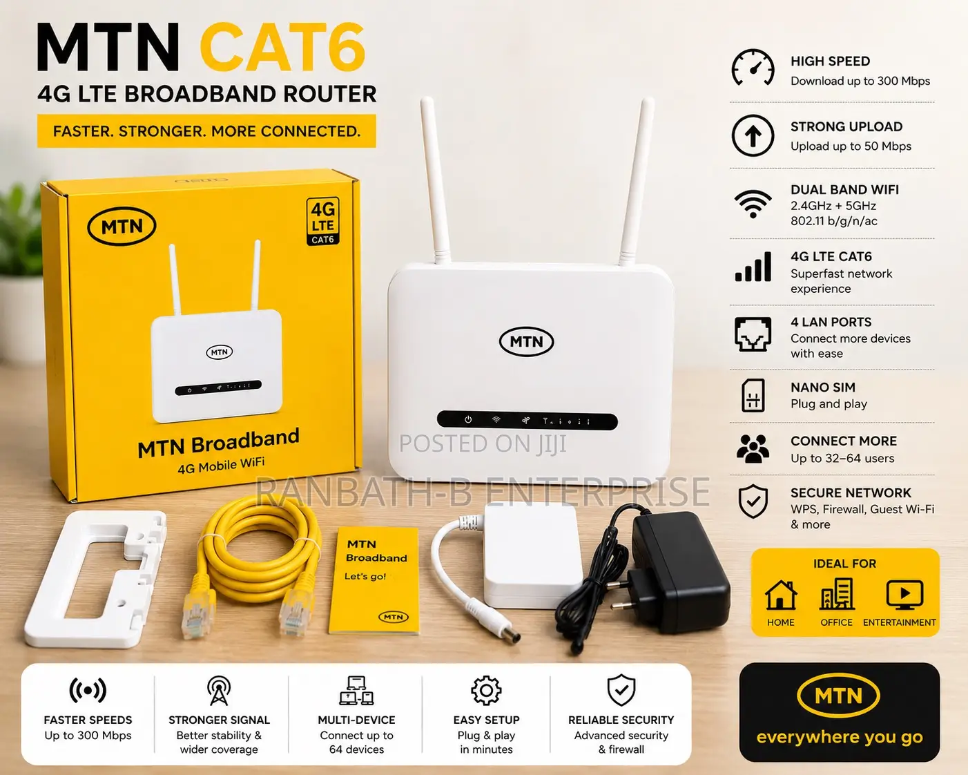  MTN Cat6 Wireless Router – Fast, Secure Reliable