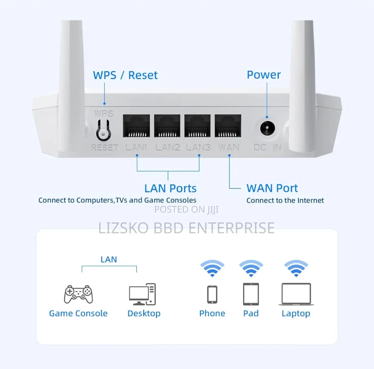 Network Setup Services (Lan, Wan, Wifi)