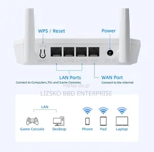 Network Setup Services (Lan, Wan, Wifi)