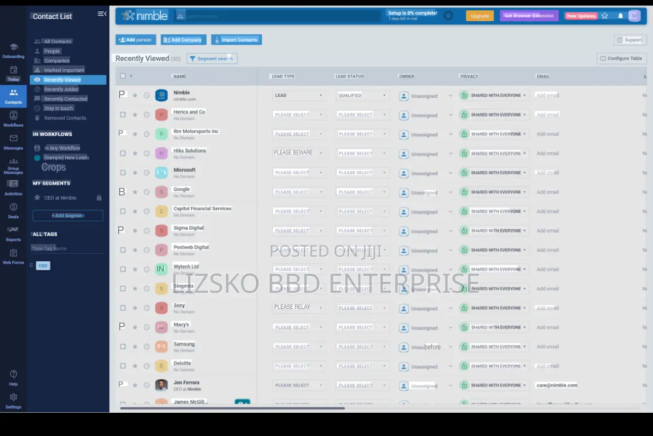 Customer Relationship Management Software Solutions Services