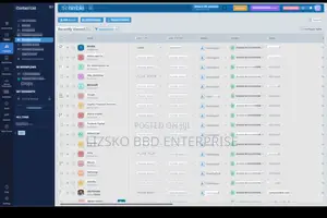 Customer Relationship Management Software Solutions Services