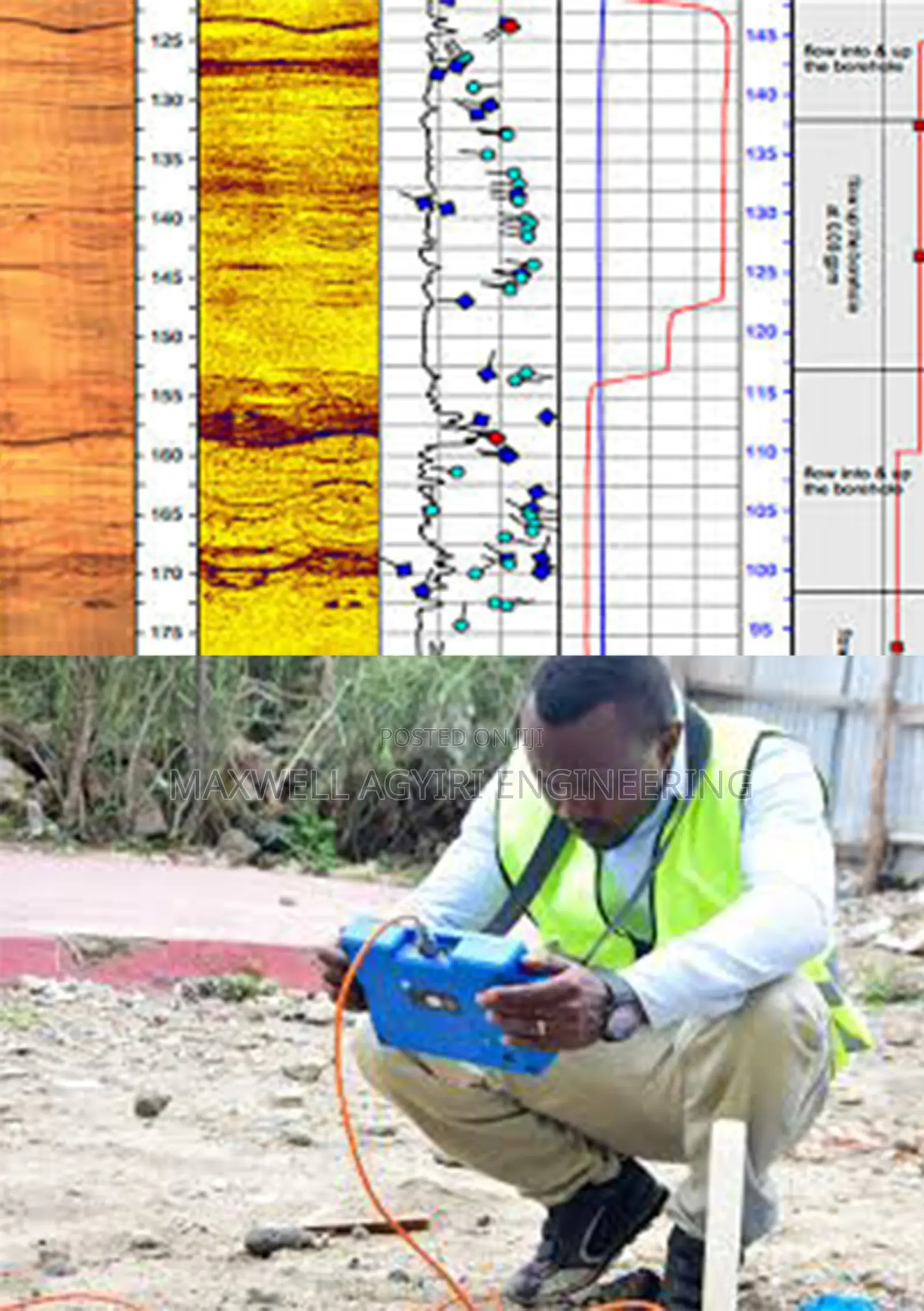 Winneba Borehole Survey