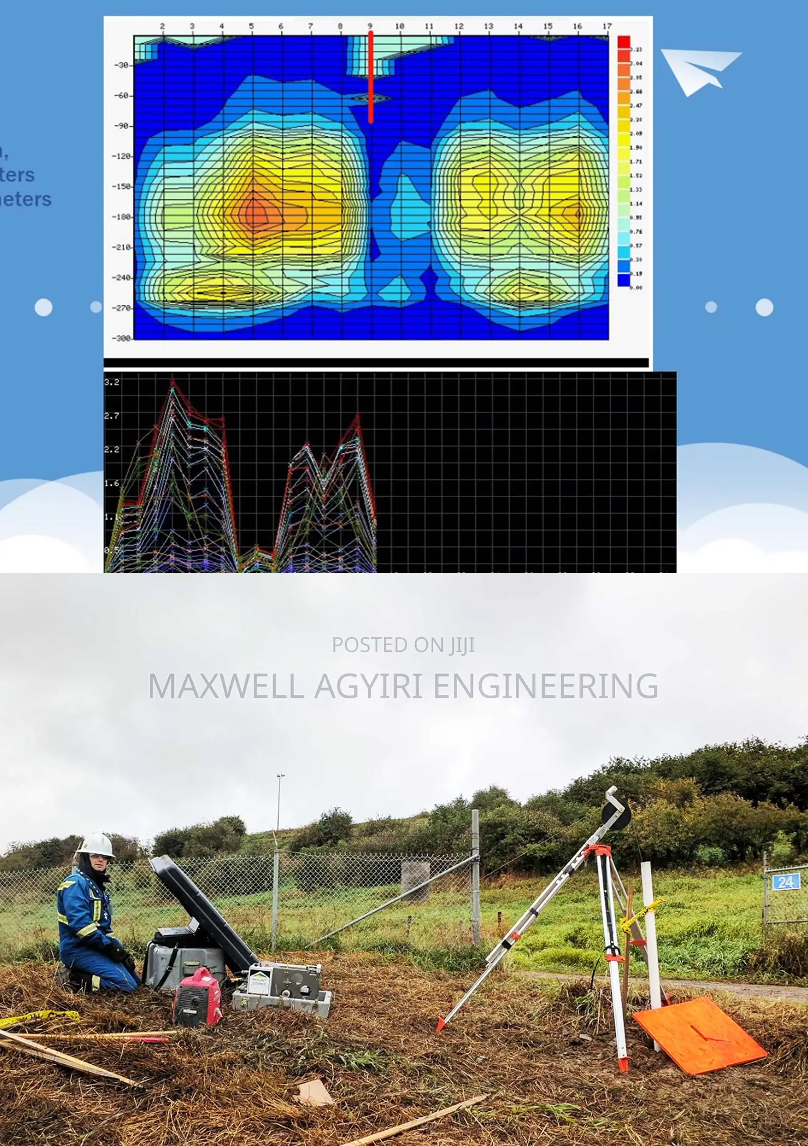 Swedru Borehole Survey