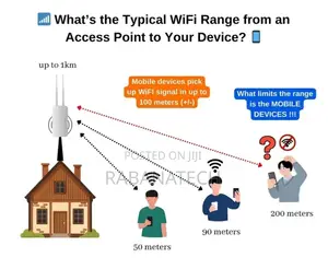 Community Based Wifi/Internet Installation
