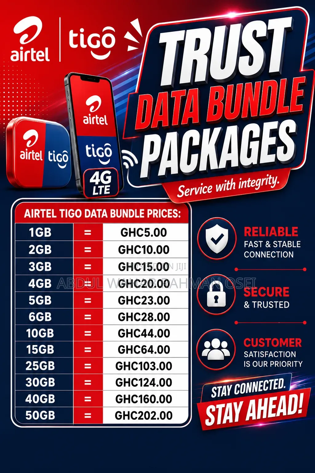 Affordable Data Bundle