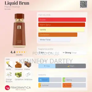 Perfumes for Sale