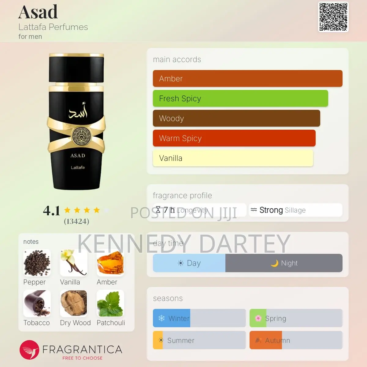 Perfumes for Sale