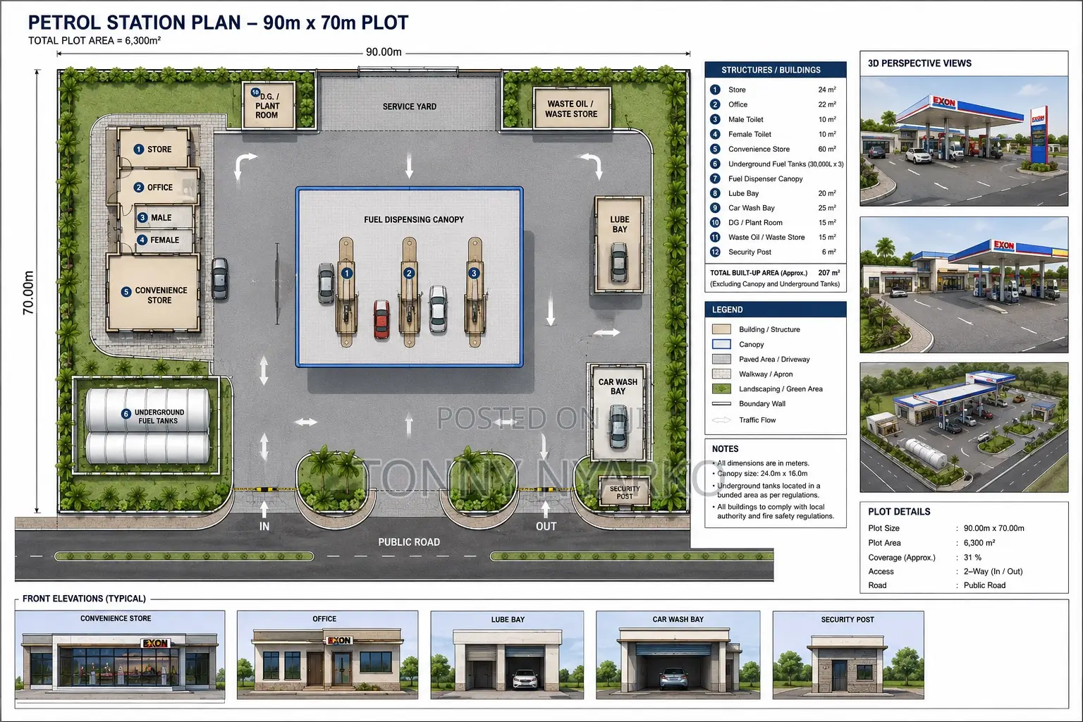 Petrol Station Licensing Construction Consultancy Services