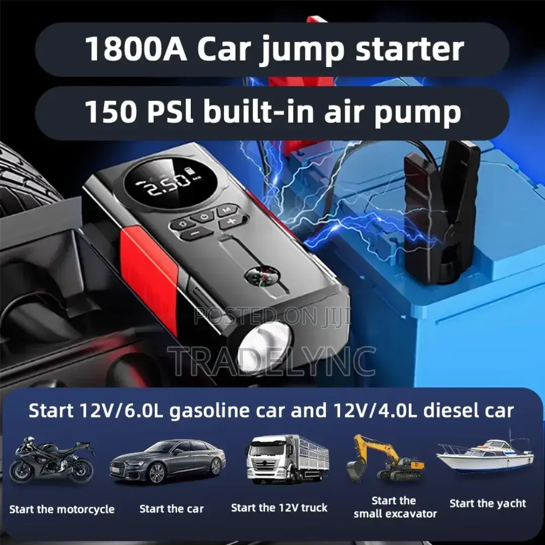 Emergency Car Kit: Car Battery Jumper, Tire Pumper