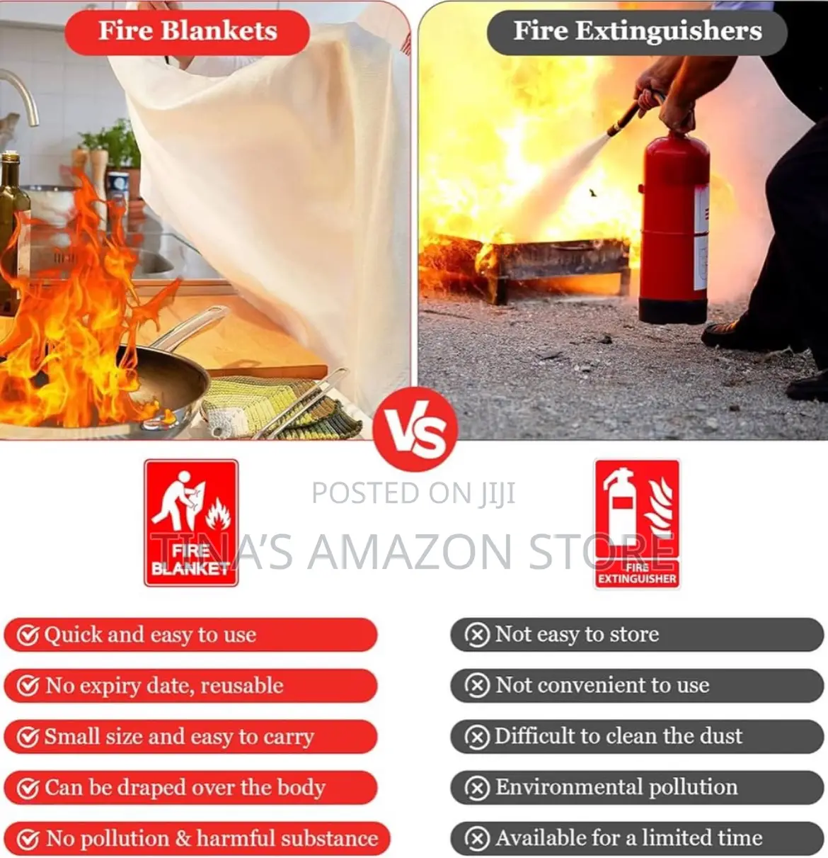 Fire Blanket