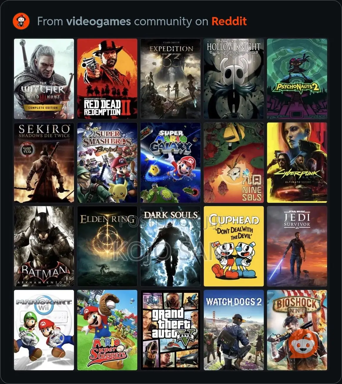 Ps4 Jailbreak Games( Read Description)
