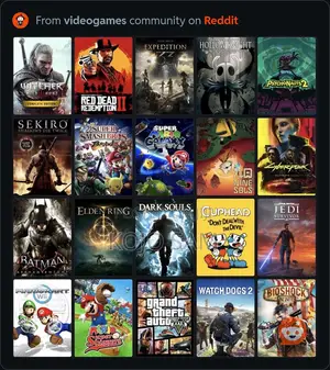 Ps4 Jailbreak Games( Read Description)