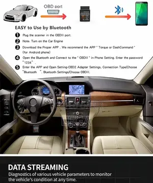 Obd 2 Diagnostic Scanner
