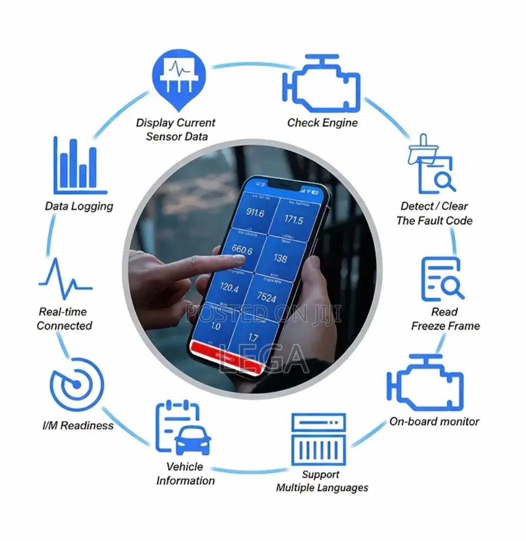 Obd 2 Diagnostic Scanner
