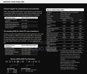 1tb Micron 3500 Nvme SSD