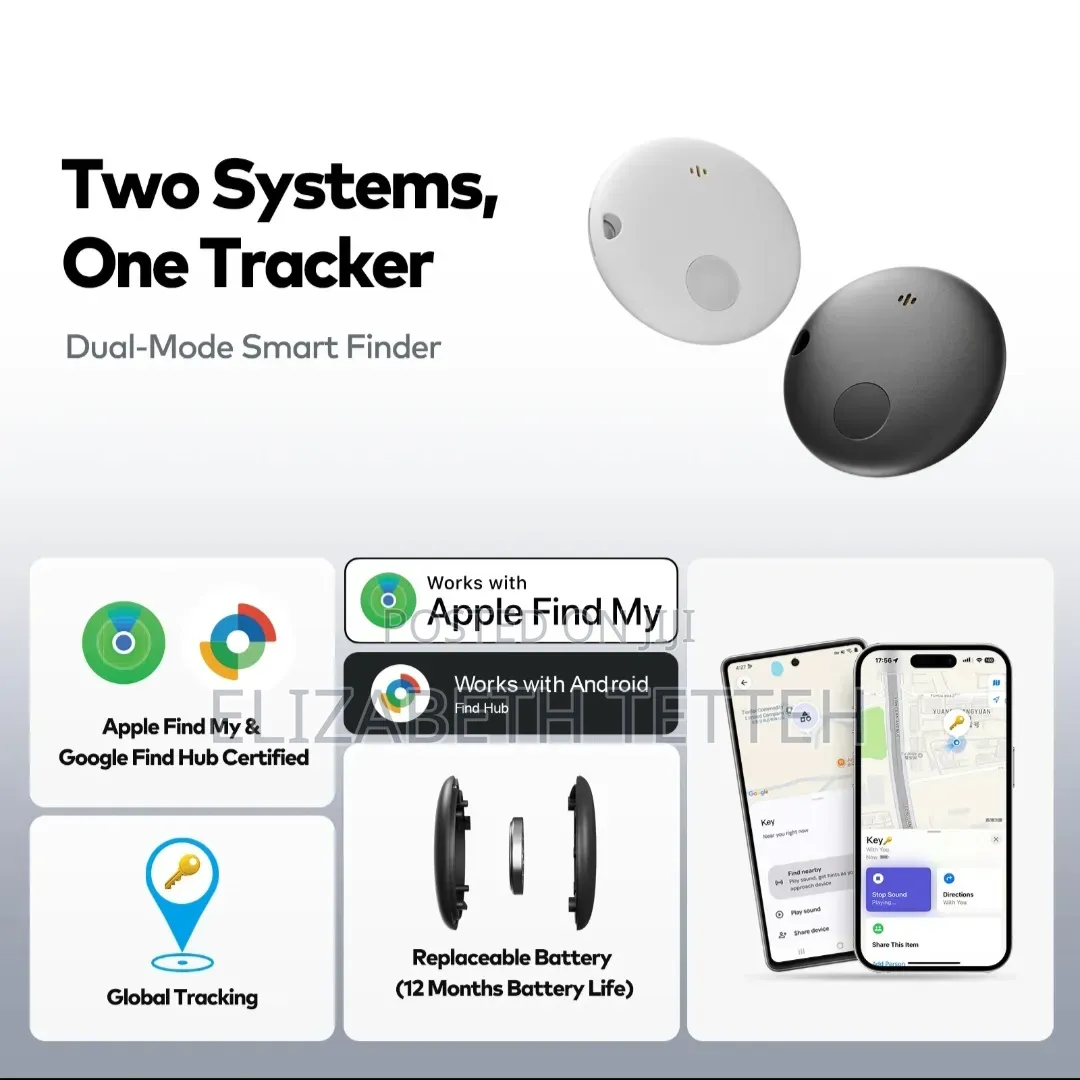 Hidden Gps Mini Car Tracker