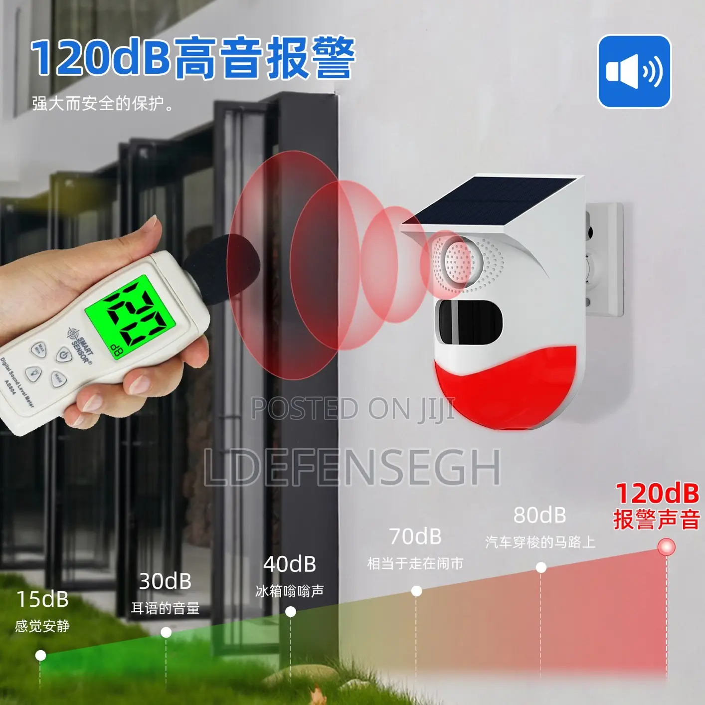 Motion Sensor Alarm