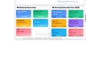 Property Rental Management Software For Landlords Airbnb Managers