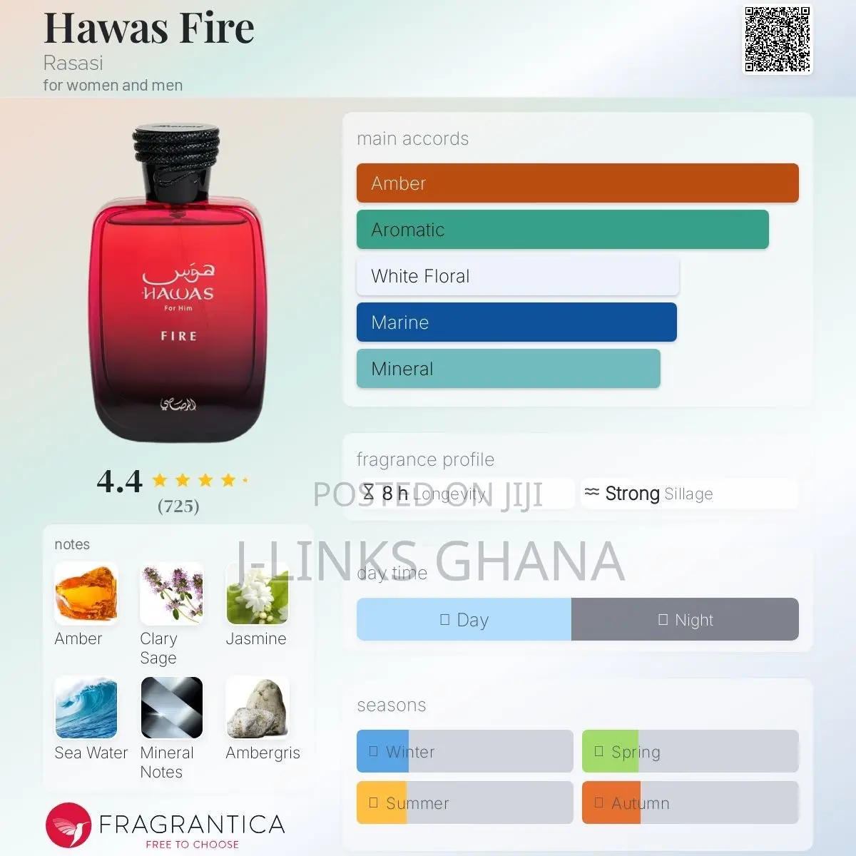 Rasasi Hawas Fire