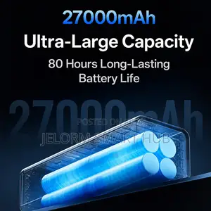 Wiwu Pm201 27000mah Power Mega 240w Fast Charge Power Bank