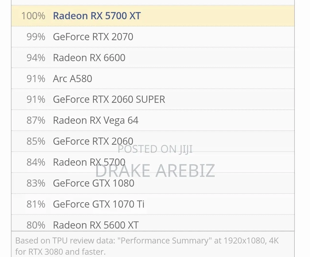 Amd XFX 5700 Xt 8gb Ddr6