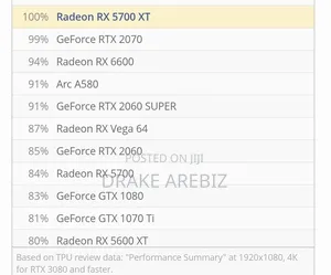 Amd XFX 5700 Xt 8gb Ddr6
