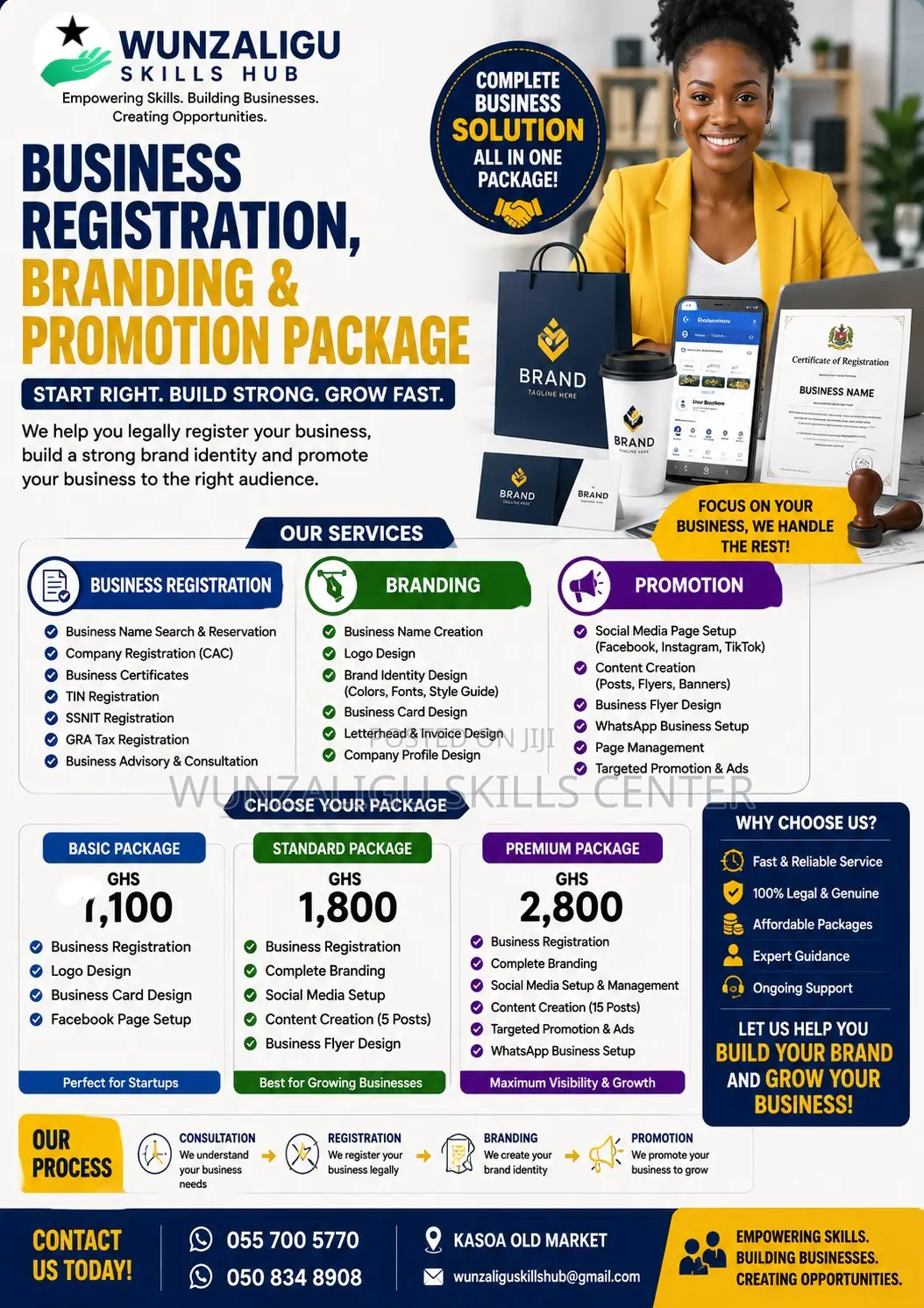 Business Formalization- Registration, Branding and Consultation