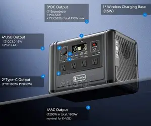 Tellus-t1200s Portable Power Station