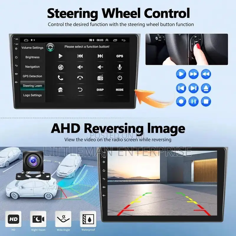 Mazda Cx9 2007-2017 Android Player